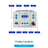 STATION AIR CHAUD Quick 861DW