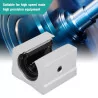 SBR12/16/20/25UU Open Linear Bearing Slide Linear Motion Block