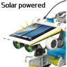 Robot à énergie solaire