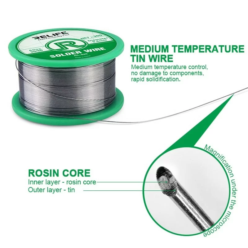 Etain Relife 20G 0.3mm/0.6mm RL-440
