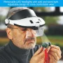 Loupe Frontale Puissante MG81000N avec 8 LED et Compartiment pour 3 Piles