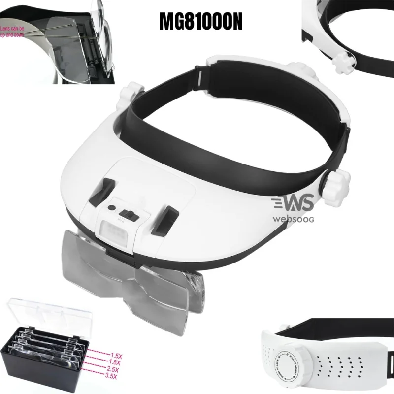 Loupe Frontale Puissante MG81000N avec 8 LED et Compartiment pour 3 Piles