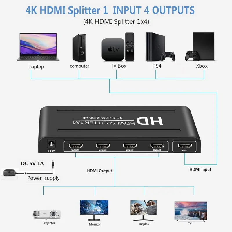 Répartiteur HDMI 1 Entrée Vers 4 Sorties – 4K à 30Hz – Multiprise 4 Ports