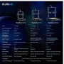 ELEGOO Neptune 4 Pro (225x225x265mm) 500mm/s & 300C