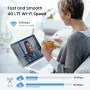 Modem 4G LTE TENDA 4G03 PRO - Routeur Wi-Fi avec Connexion Ultra-Rapide et Couverture Optimale