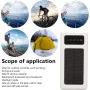 Power Bank OS02 – 20000mAh Ultra Résistante, Charge Rapide, USB-C + Double USB-A