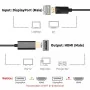 Câble DisplayPort vers HDMI - Adaptateur DP vers HDMI, Vidéo Haute Définition, 180CM