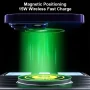 Prise de Charge Rapide MECHANIC S-POWER – Chargeur Superfast Haute Performance