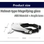 Loupe MG81001-G (2 LED + BATTERY 2 CR6120)
