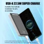 Power Bank LDNIO (SIYOTEAM) PQ17 10000mAh Magnétique Sans Fil – Charge Rapide 22.5W, Écran LED, Support Intégré