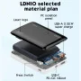 LDNIO SIYOTEAM Power Bank - Charge rapide 10000MAH PQ25