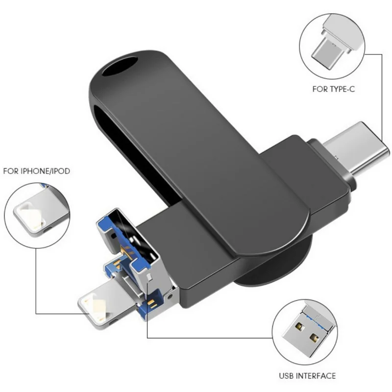Flash Disque 3 en 1 64GB – USB, Type-C, Lightning pour iPhone, Android et PC – Clé OTG Haute Capacité