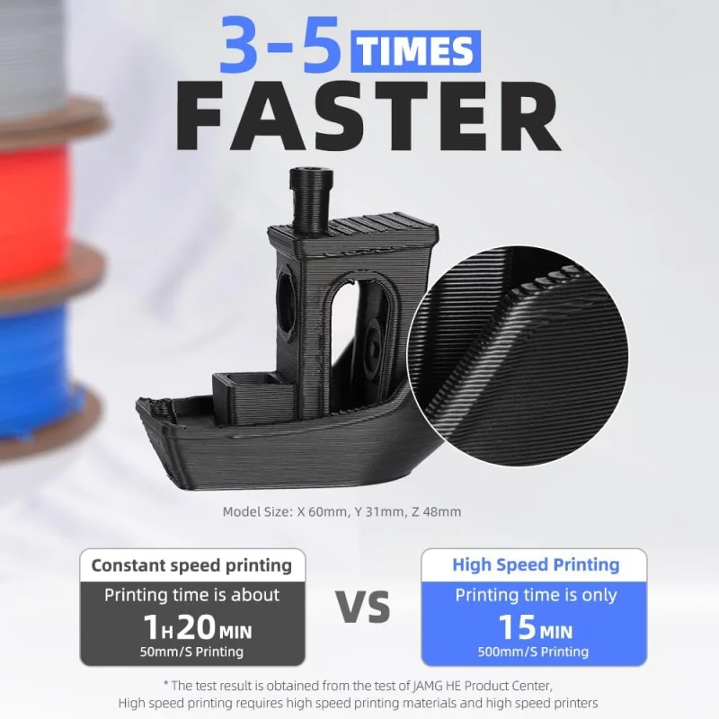 Filament Hi-Speed PLA+ ANYTOOL 1,75 mm – Bobine 1 kg