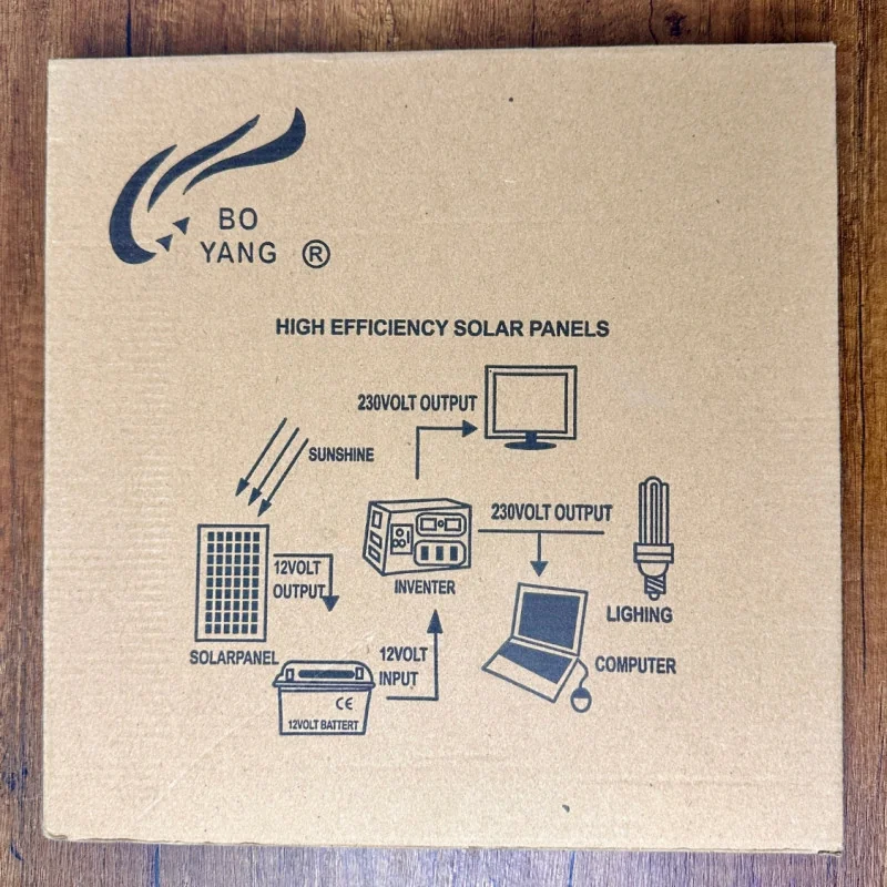 Panneau Solaire 5W S2554
