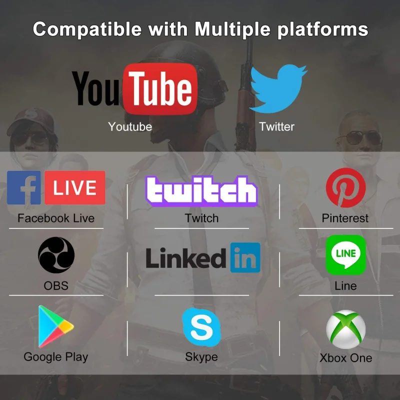 Carte de Capture Vidéo HDMI HDTV 4K 68.1 – Full HD 1080P, USB 3.0, Plug & Play avec Entrée Microphone