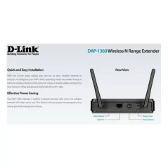 D-Link wifi Retour /Point d’accès