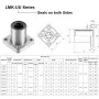 Flange linear bearing LMK8UU/LMK12UU