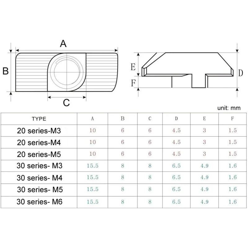 T nut 30xM3/30xM4/30xM5