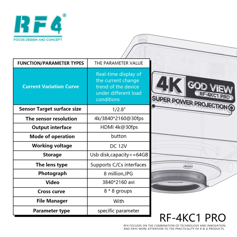 Microscope Camera RF4 RF-4KC1 pro