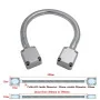 Gaine Ressort Inox GM