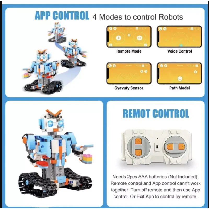 Détails robot MOULD KING