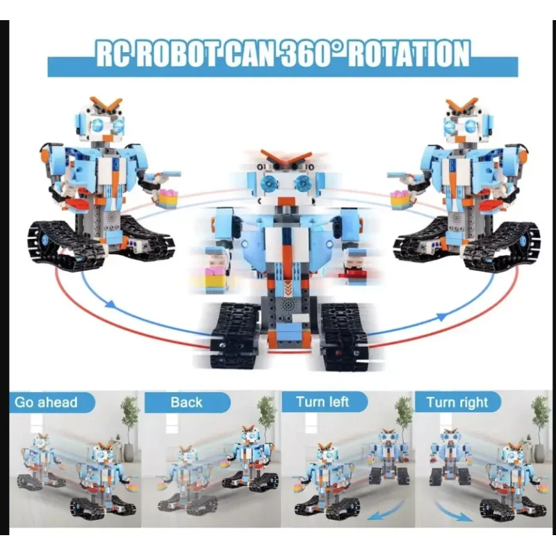 Robot DIY MOULD KING 13004
