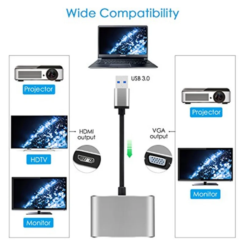 Adaptateur USB 3.0 vers VGA + HDMI 2K