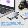 Hub USB-C 11-en-1 vers HDTV 4K avec VGA, LAN Gigabit et Lecteur de Cartes