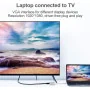 Adaptateur USB Type-C vers HDMI 4K & VGA 2-en-1