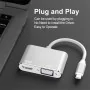 Adaptateur USB Type-C vers HDMI 4K & VGA 2-en-1