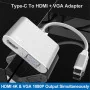 Adaptateur USB Type-C vers HDMI 4K & VGA 2-en-1