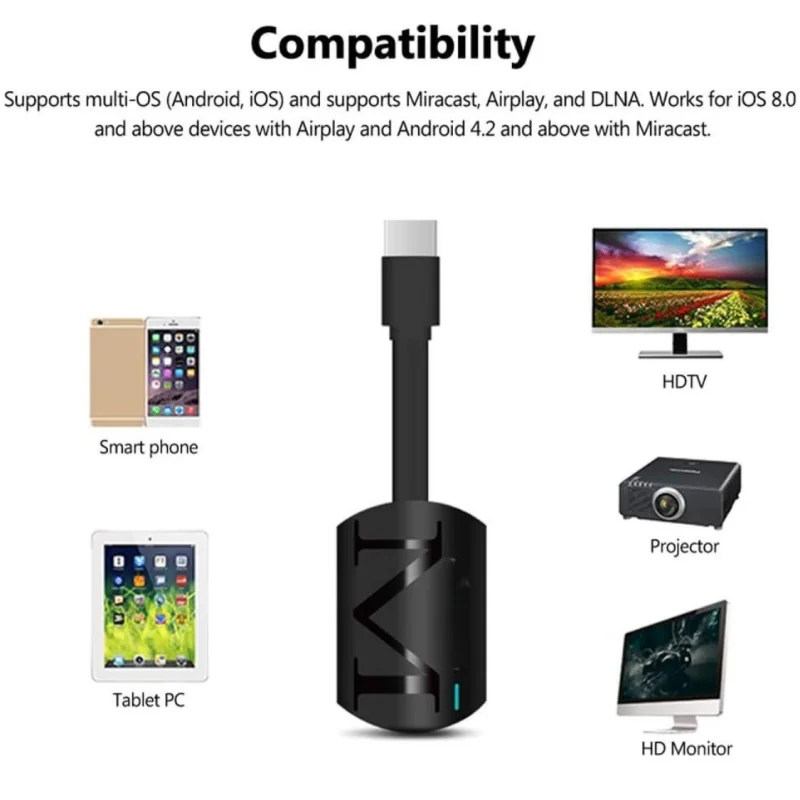 MiraScreen G4 Dongle HDMI WiFi Full HD 1080p Miracast AirPlay et DLNA