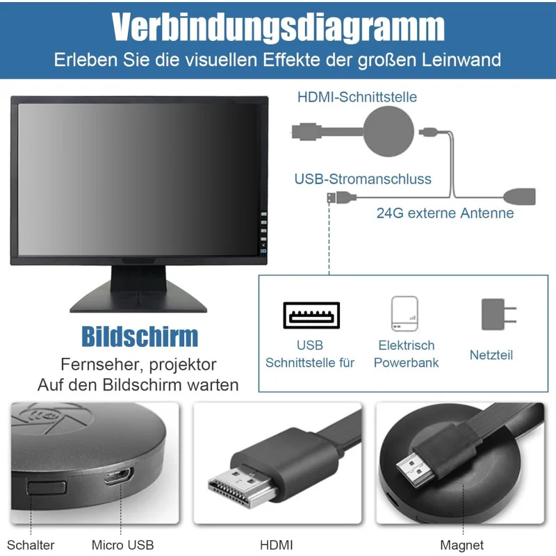Adaptateur HDMI WiFi 4K Type Chromecast Diffusion Sans Fil Smartphone vers TV