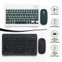 Combo Clavier Souris Rechargeable Mini Wifi 2.4Ghz + Bluetooth