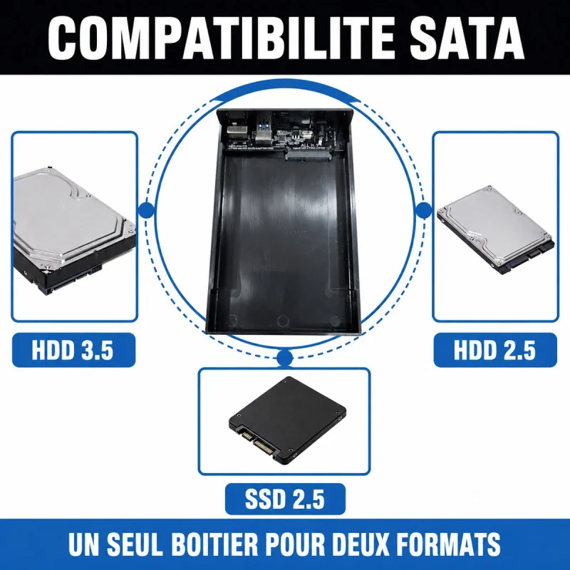 Rack USB 3.0 pour Disques Durs SATA 2.5" / 3.5" HDD & SSD – Jusqu'à 22 To