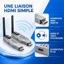 Kit HDMI Sans Fil G147 Full HD 1080P