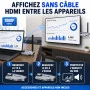 Kit HDMI Sans Fil G147 Full HD 1080P