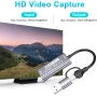 Carte de Capture Vidéo 4K HDMI vers USB Type-C