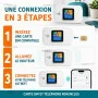 MODEM 4G/5G + BATTERIE E150/E160/MF688/M9S CAT6 3000 mAh Type C