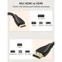 Cable Mini HDMI vers HDMI Compatible Appareils Photo, Caméscopes, PC Portables, Cartes Graphiques, TV HD et Tablettes