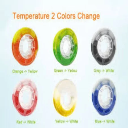  PLA Temperature Color Change Colors 33 degree 1kg/roll
