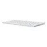 magic keyboard pour Mac models avec Apple silicon