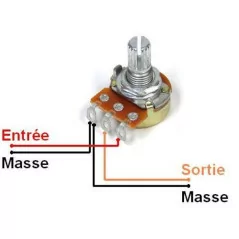 Potentiometre 1K, 2K, 5K, 10K, 20K, 50K, 100K, 200k, 500k, 1M.