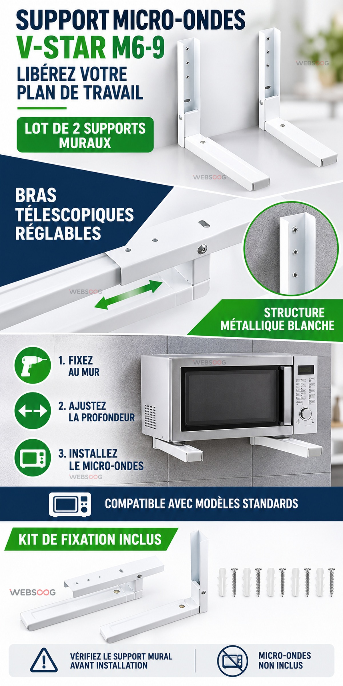 Description produit