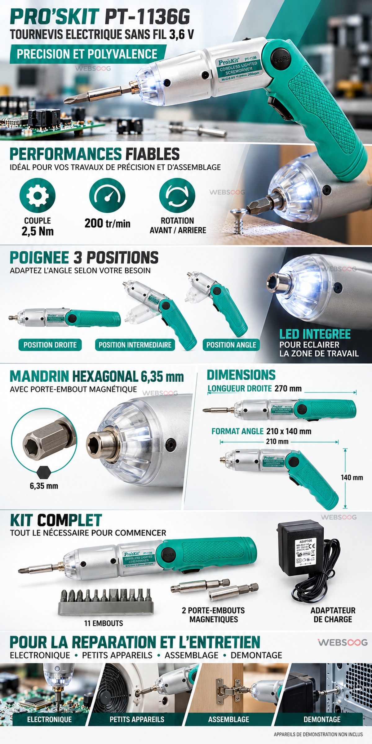 Description produit