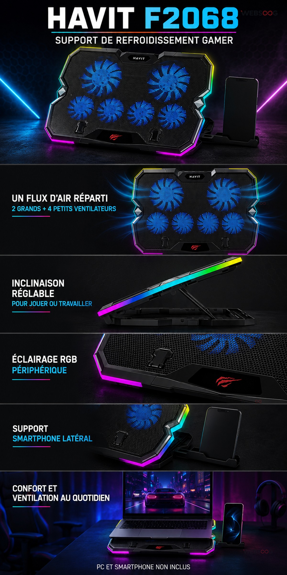Description produit