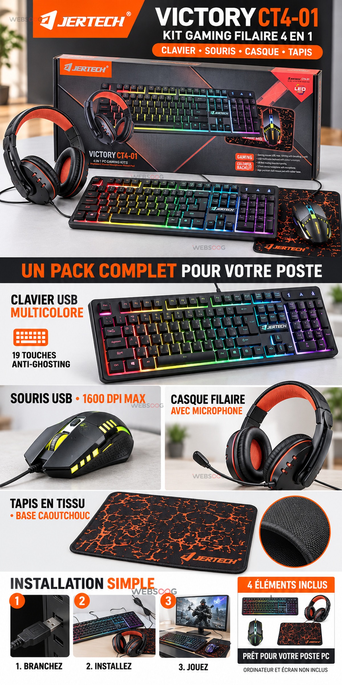 Description produit