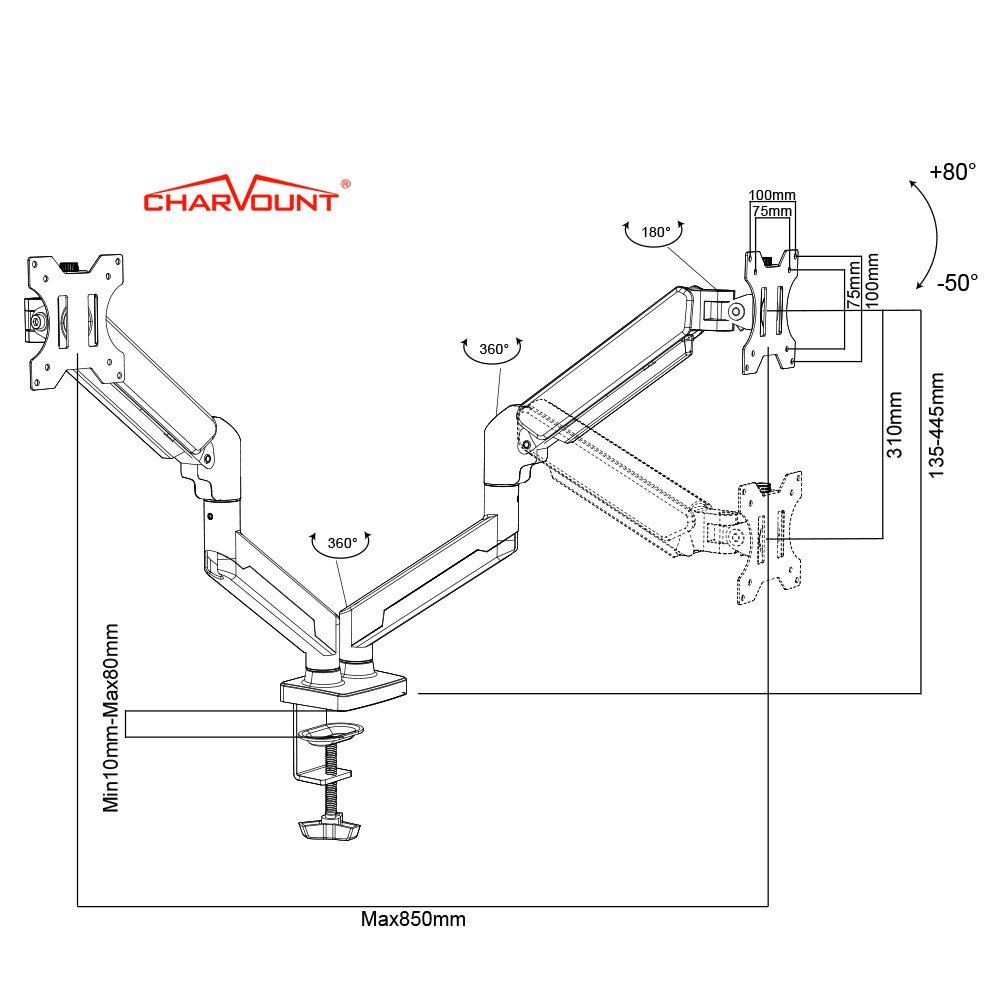 Rotation et orientation double écran
