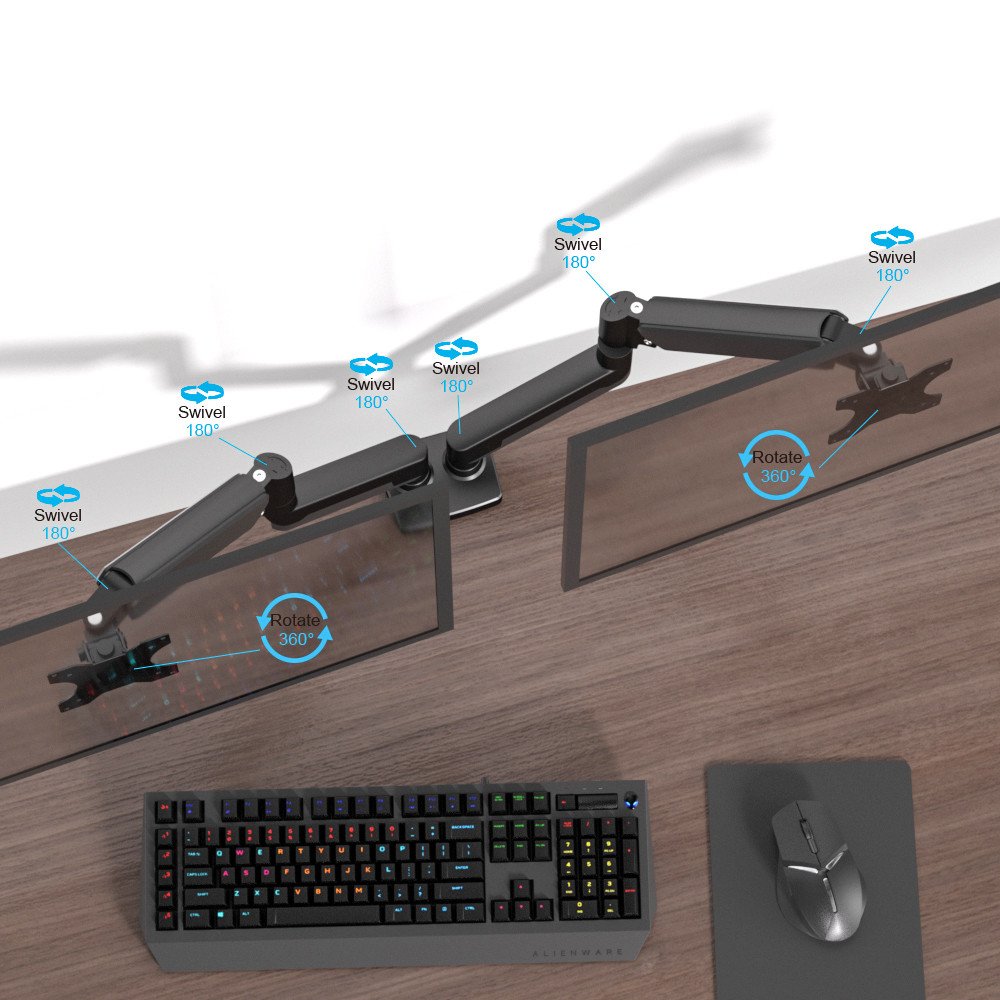 Dimensions support double écran