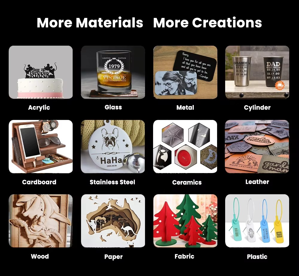 Matériaux compatibles module laser